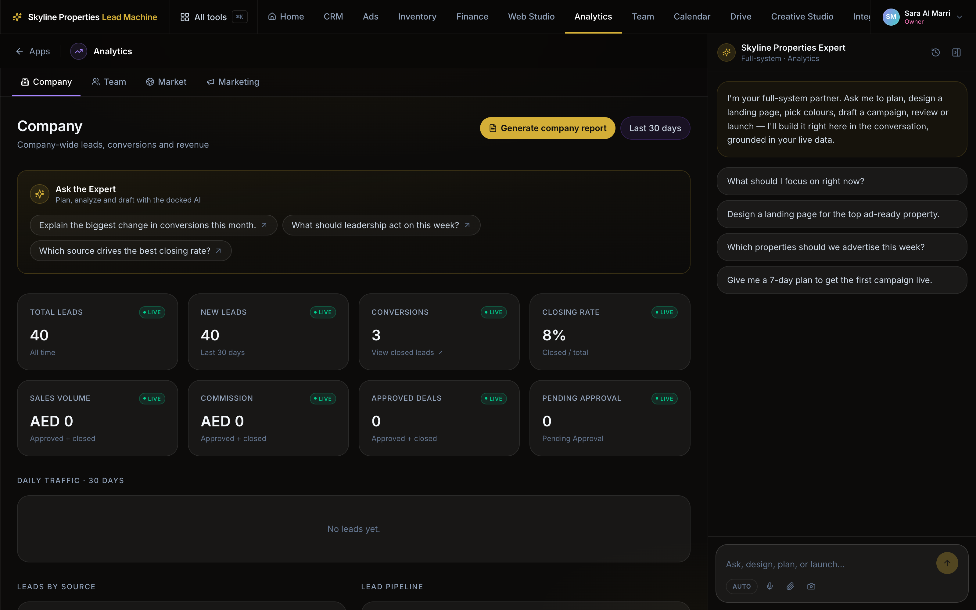 Company analytics with lead, conversion and closing-rate tiles, live revenue tiles and a Generate company report button