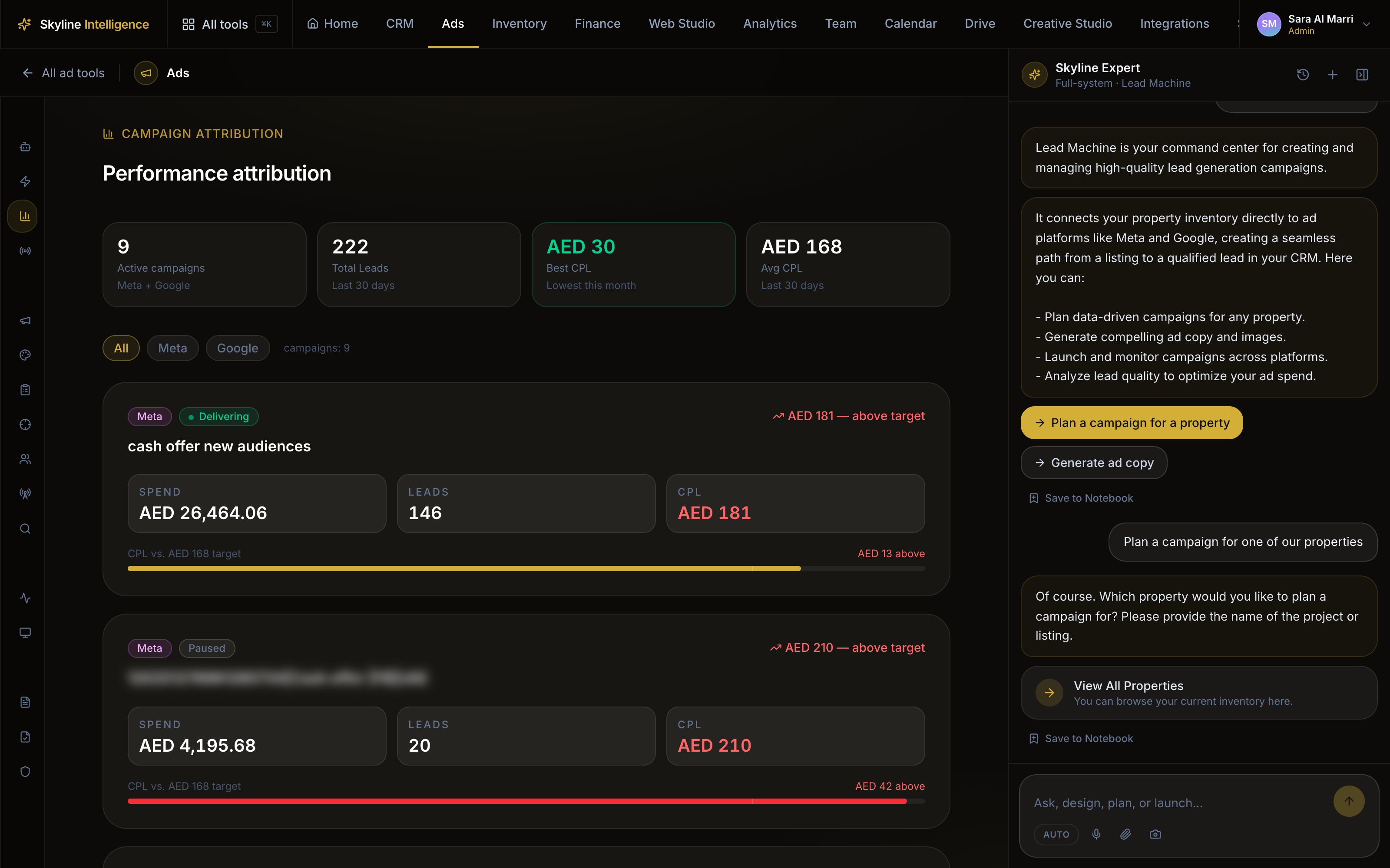 Performance attribution — best and average cost per lead across nine campaigns, each judged against its CPL target